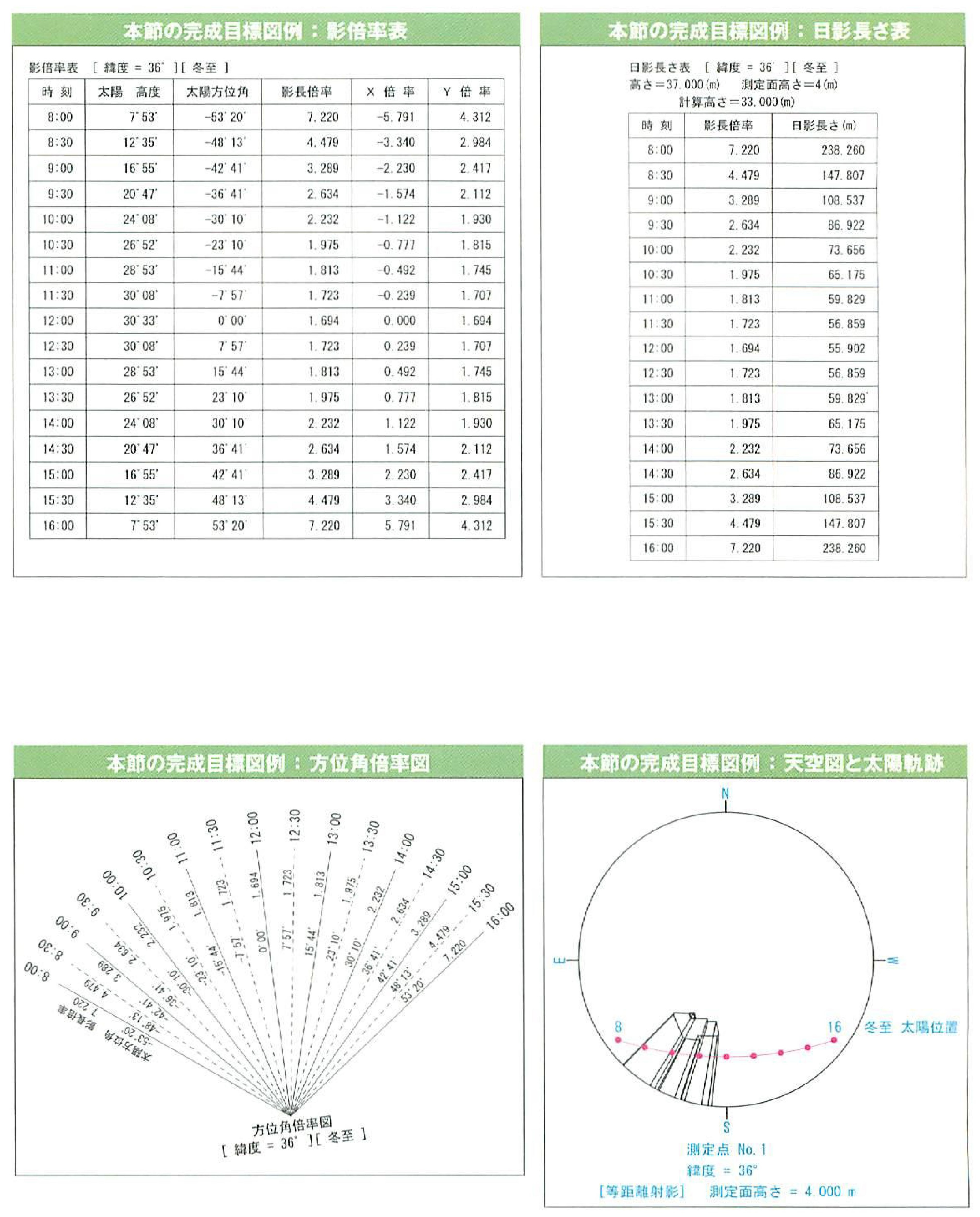 画像の説明