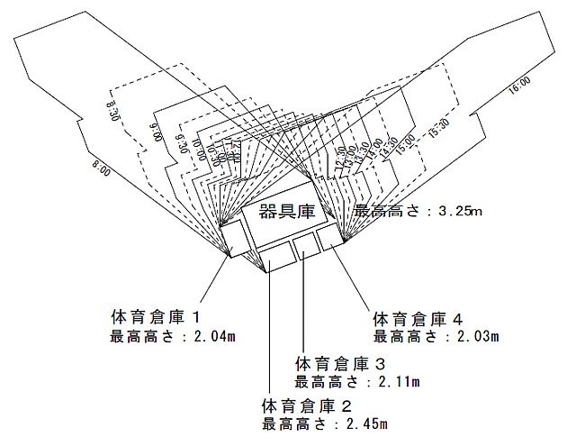 画像の説明