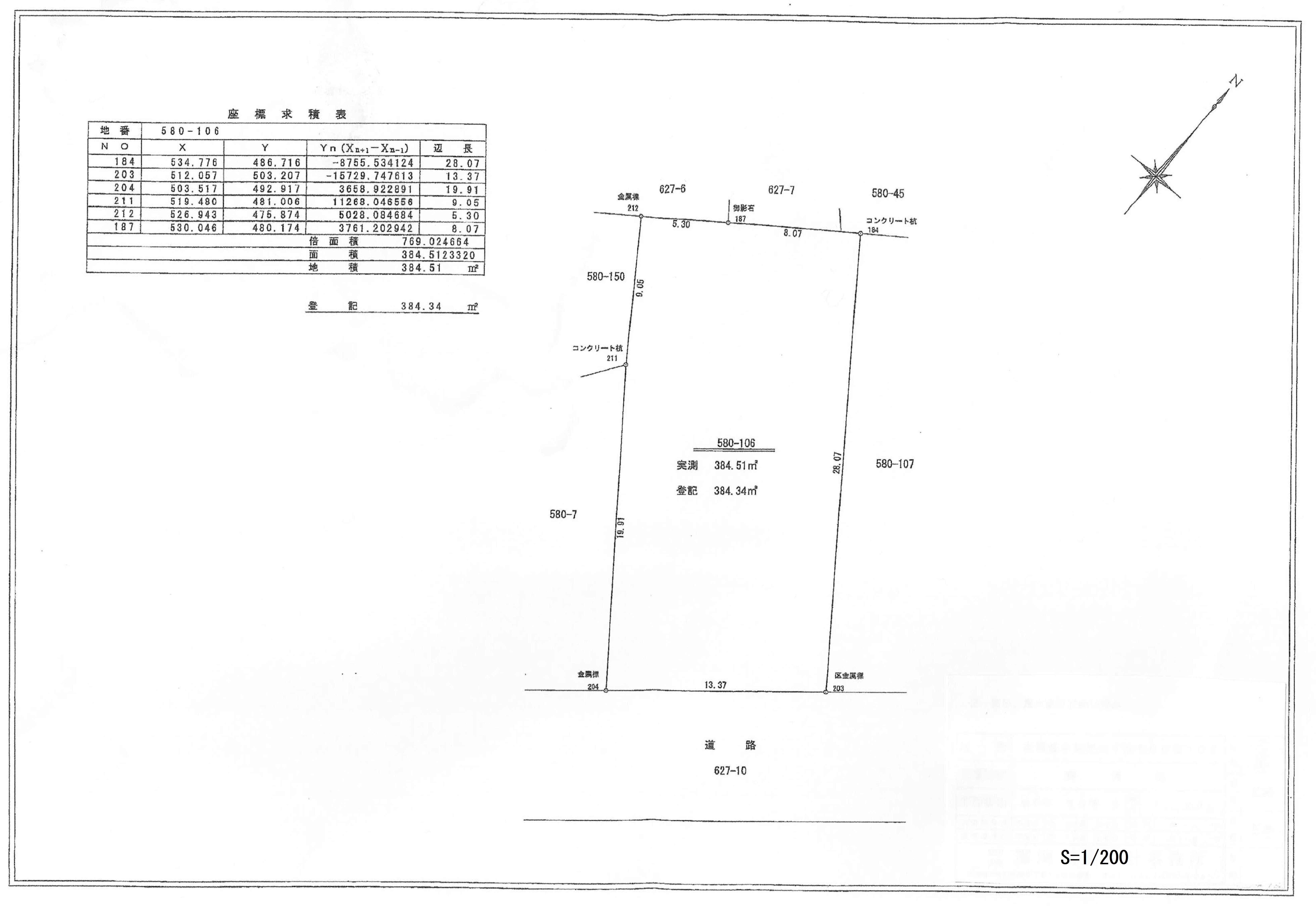 1. 罪悪感を手放す