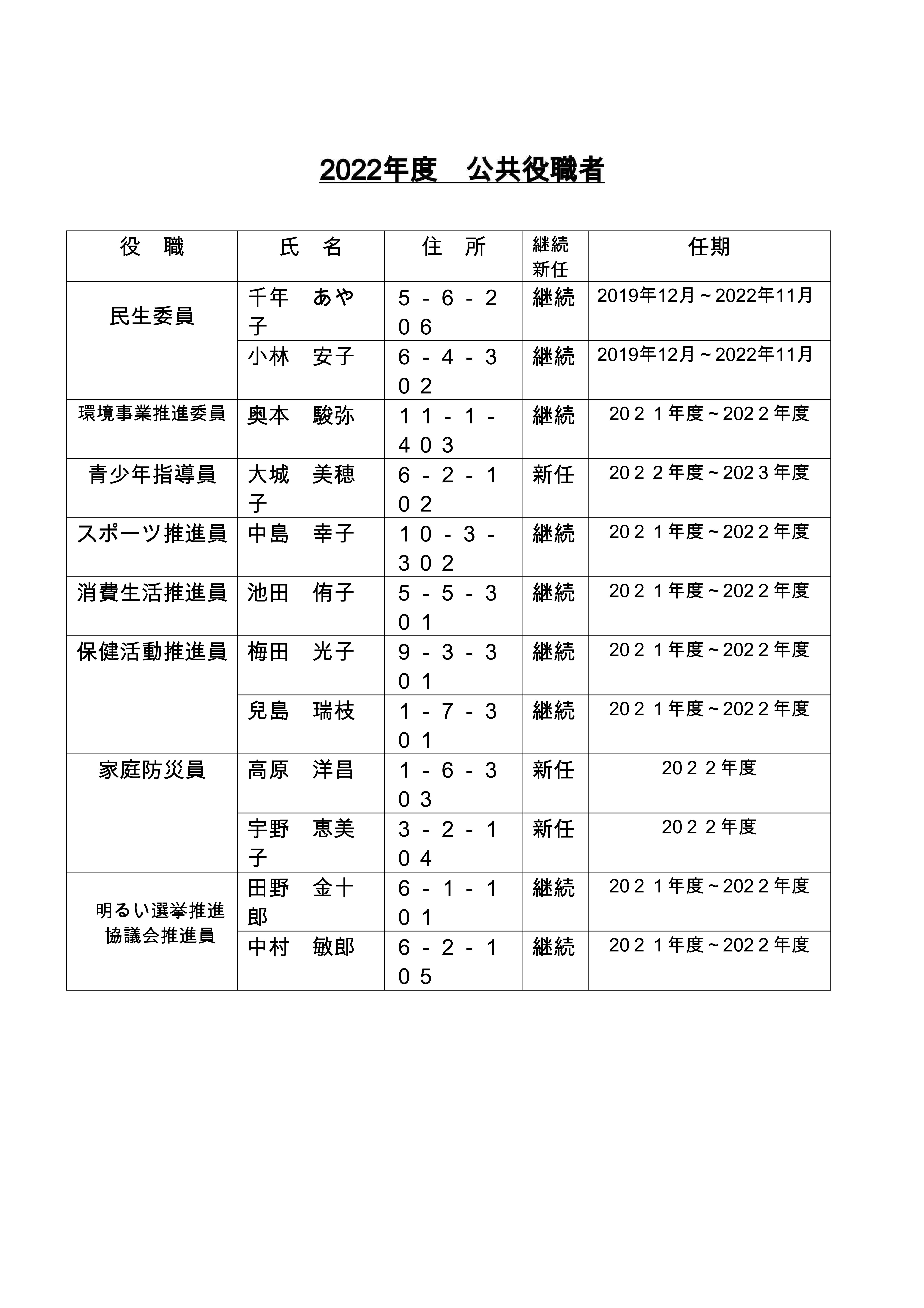 画像の説明