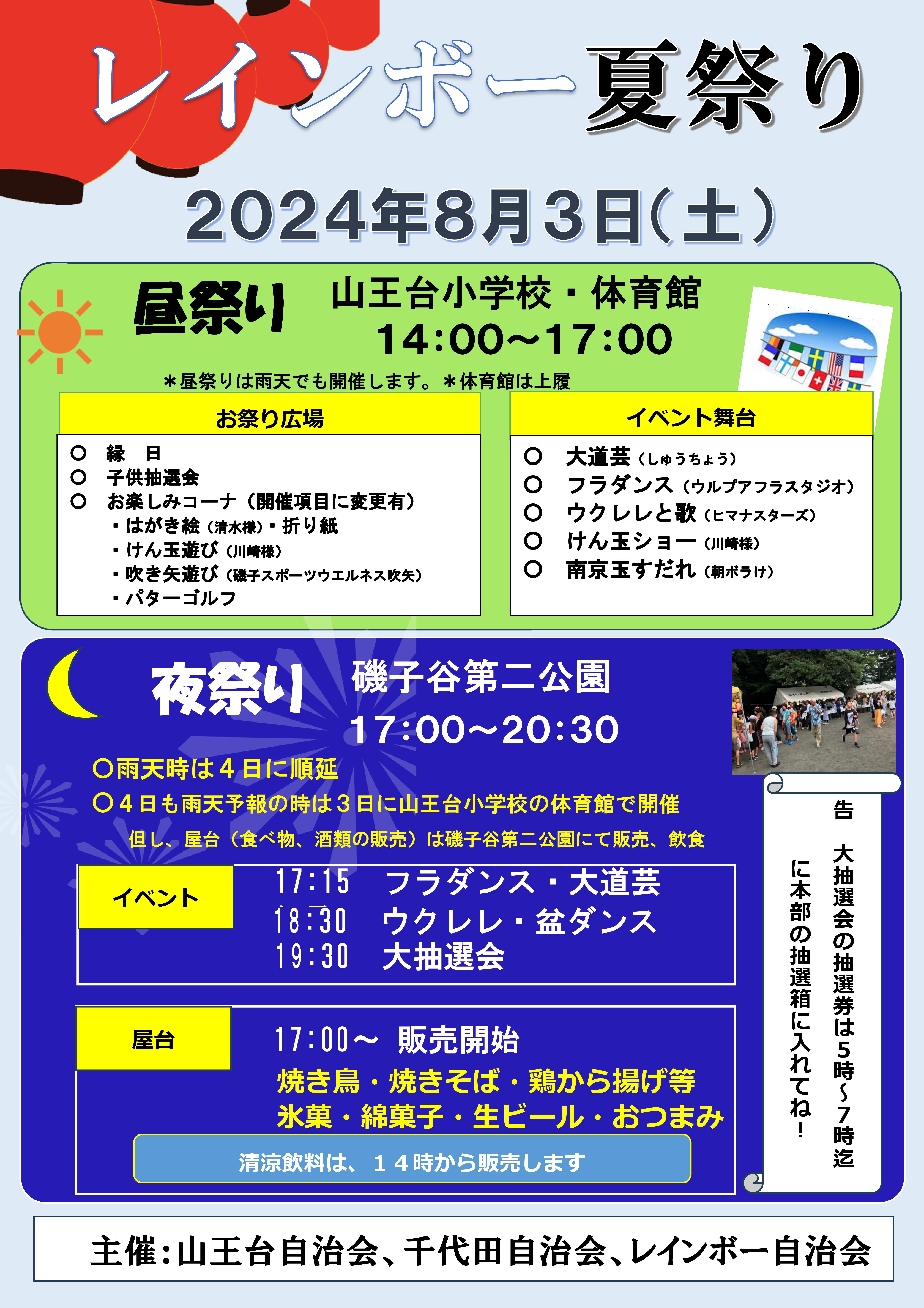 夏祭りポスター改４